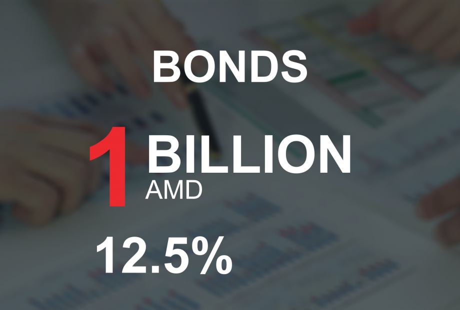 Announcement on public offering of AMD bonds 