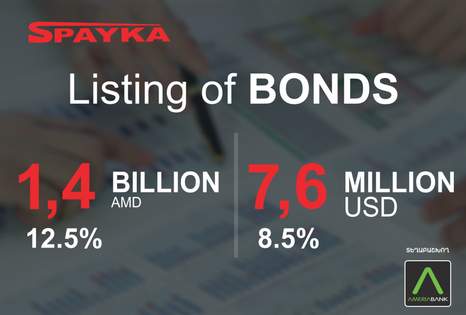 Listing of SPAYKA LLC Bonds
